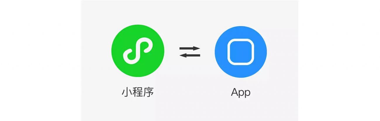 搞事情？微信小程序流量紅利，你抓住了嗎？？